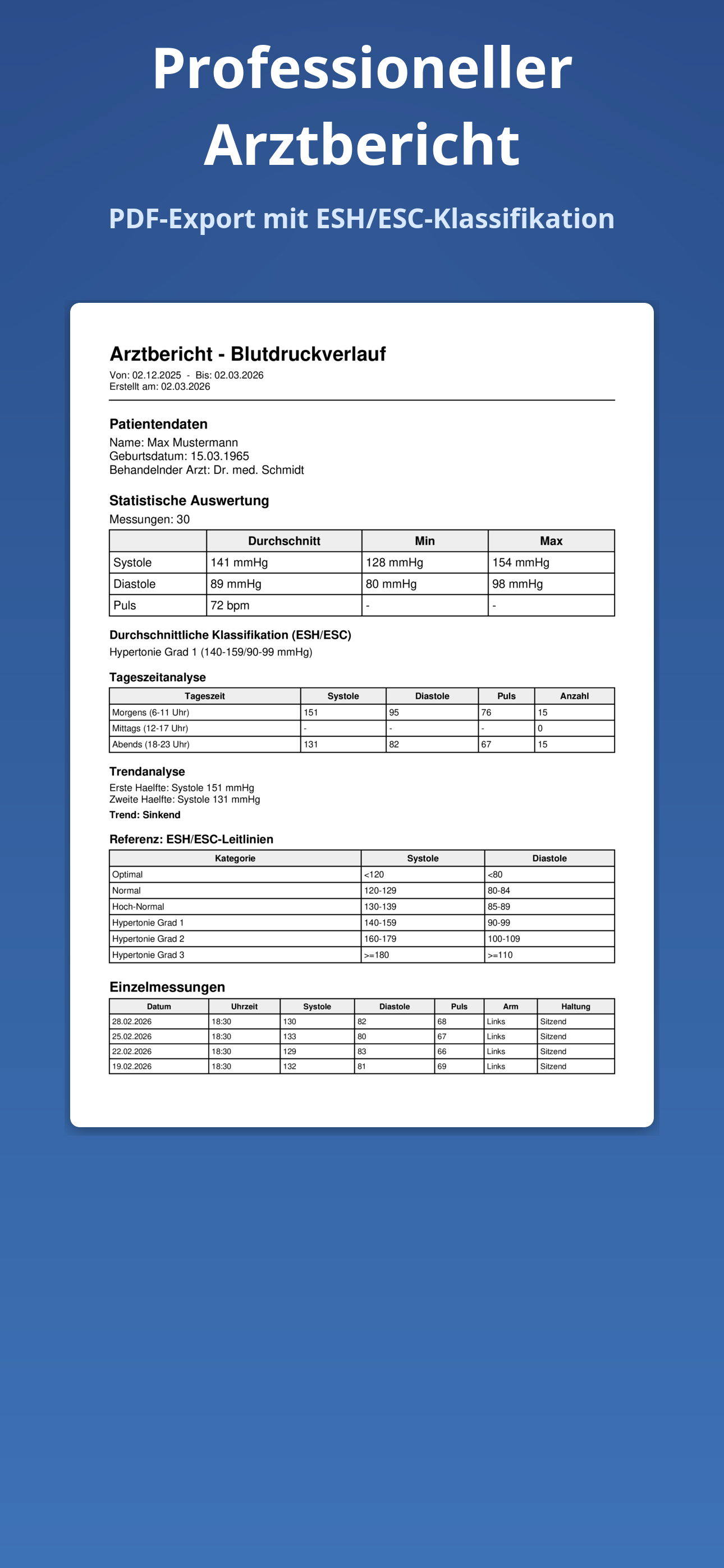 Professioneller Arztbericht als PDF-Export